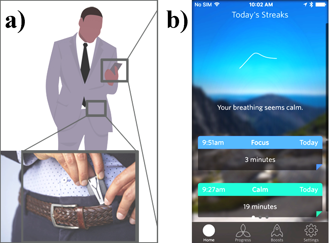 Integrating wearables in stress management interventions: Promising evidence from a randomized trial.